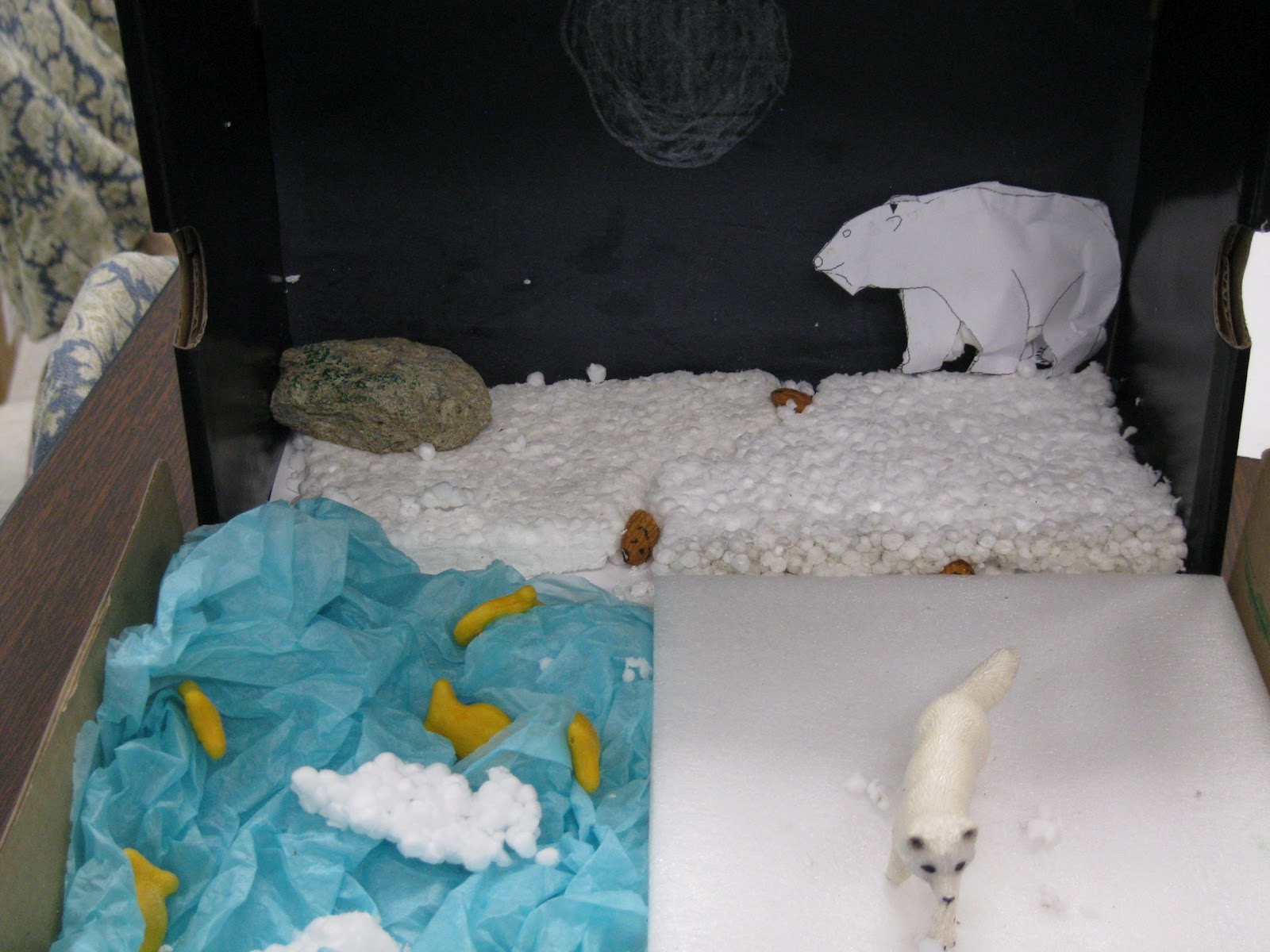 Mrs. Ussery's Second Grade Class: Animal Dioramas